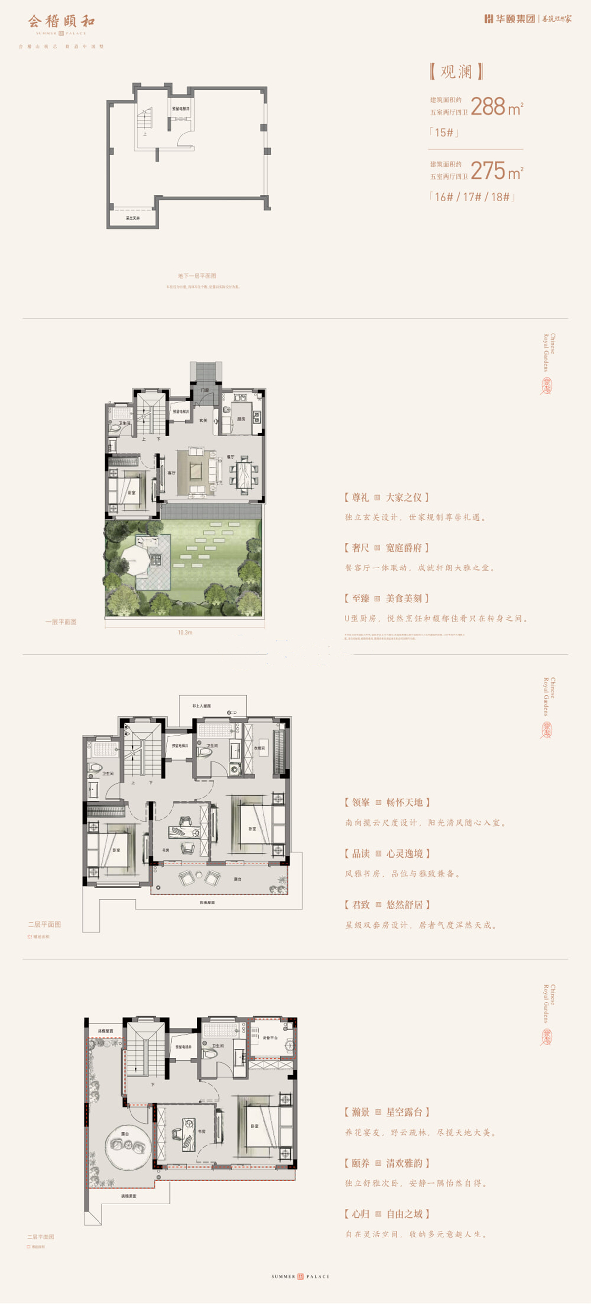 建面约288㎡户型