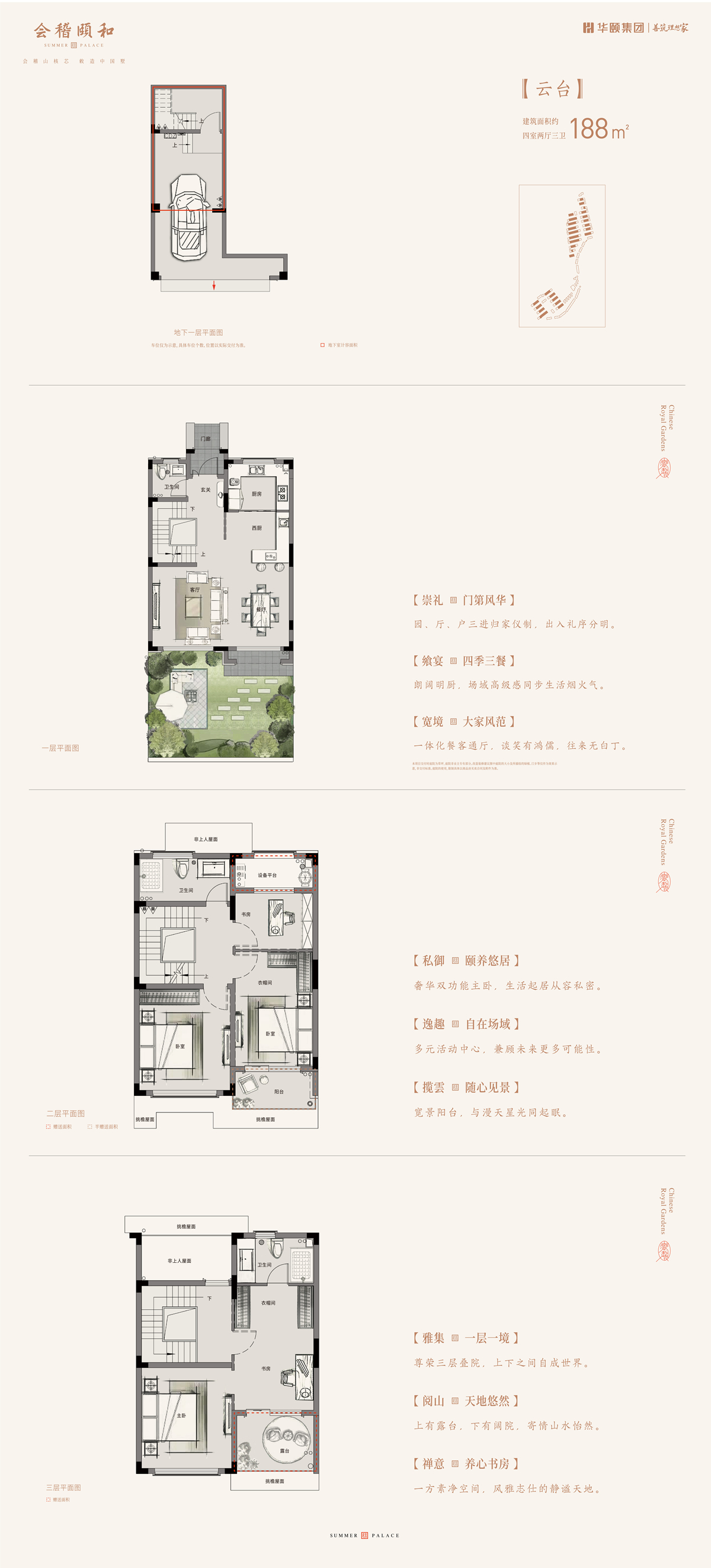 建面约188㎡户型