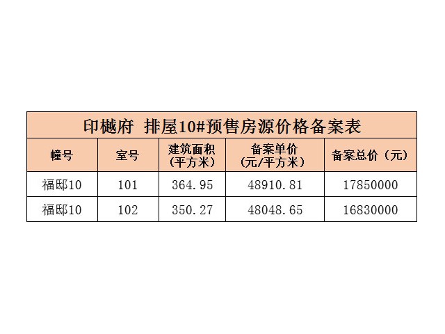 里湾墅 