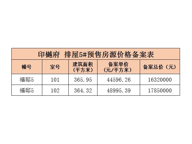 里湾墅 