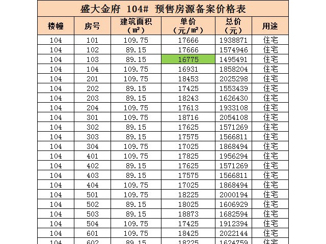 金樾玖著 